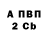 Бутират GHB StarChar